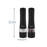 "Russell Hobbs" pipra- ja soolaveskid 28010-56 | 5